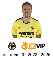 Khuyến mãi hàng ngày và hàng tuần cho người chơi hiện tại